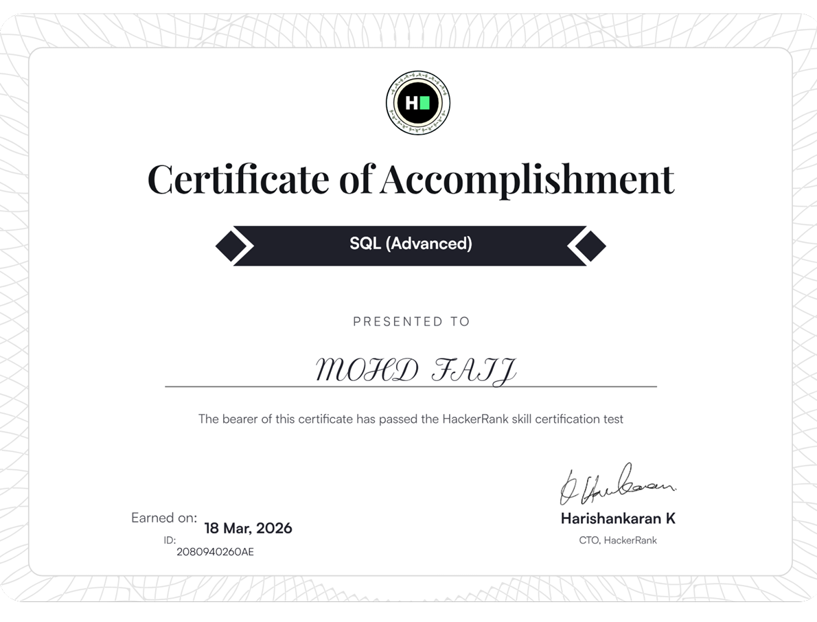 HackerRank SQL Advanced Certificate